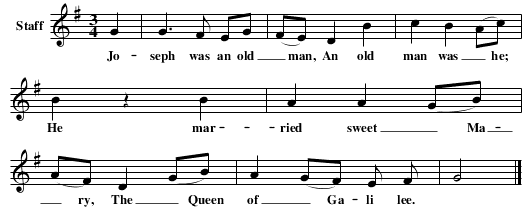 The Cherry Tree Carol